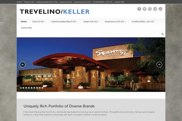 Modernize theme site design template sample