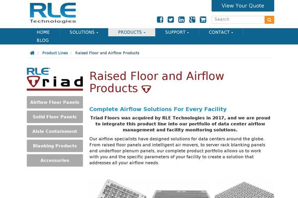 Site using Favorite_property plugin