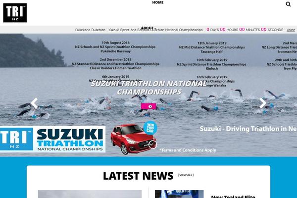 Site using Responsive Lightbox plugin
