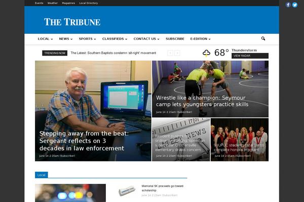 Site using DoubleClick for WordPress plugin