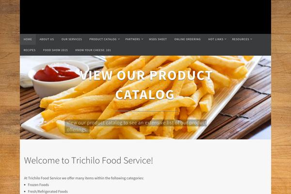 Site using Image Gallery plugin