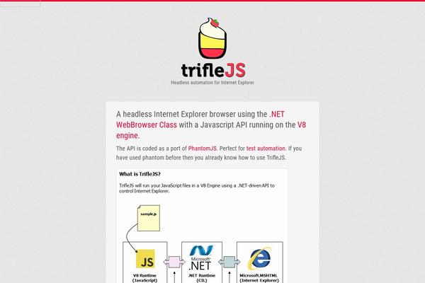 Site using iThemes Security (formerly Better WP Security) plugin