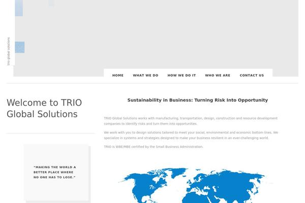 Site using Uxbarn-portfolio plugin