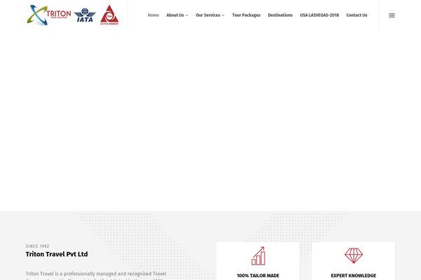 Site using Woocommerce-catalog-enquiry plugin