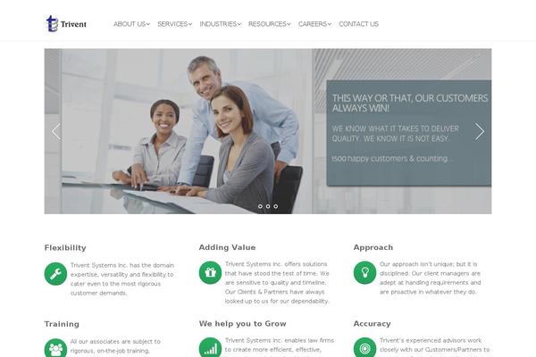 Site using Olevmedia Shortcodes plugin