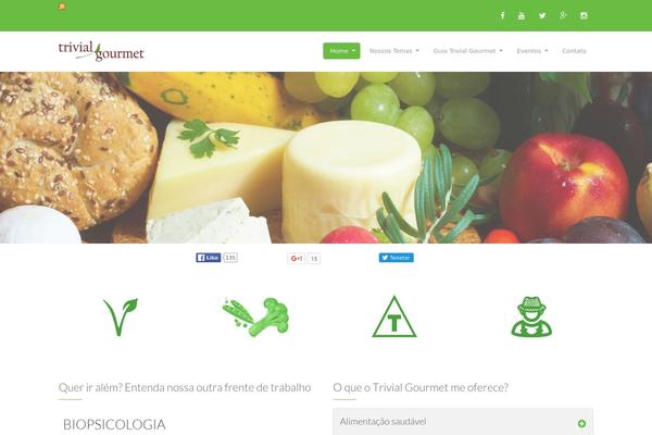 OrganicFood WordPress theme, websites list used OrganicFood theme OrganicFood theme websites examples