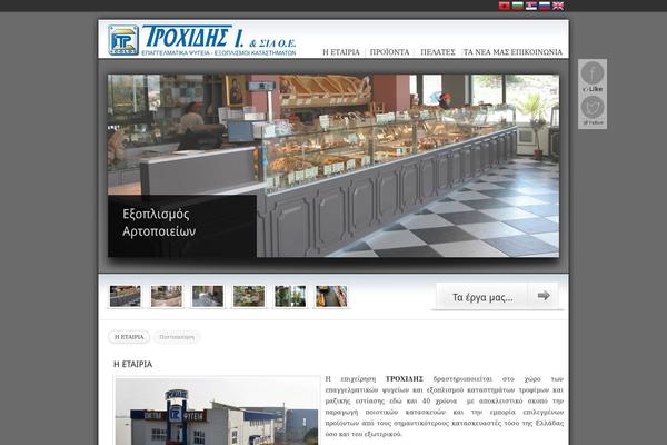 Avisio theme site design template sample