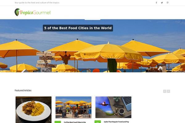 Site using Share-subscribe-contact-aio-widget plugin
