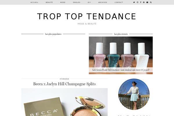 Site using P3 plugin