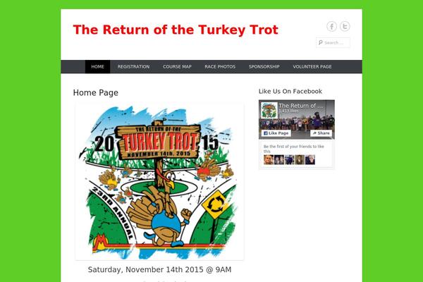 Site using Facebook Widget plugin