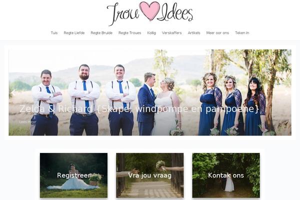 Site using Blossomthemes-toolkit plugin