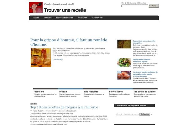 Site using Site Table of Contents plugin