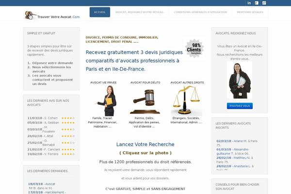 Site using Testimonial plugin