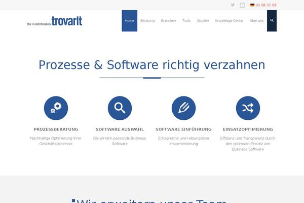 Site using Rock-form-builder plugin
