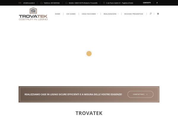 Ratio theme site design template sample