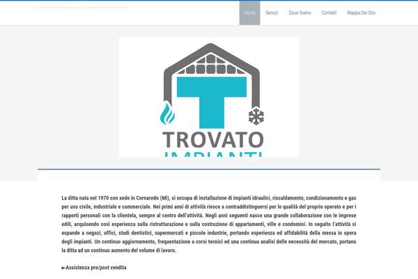 Site using Simple Social Share plugin