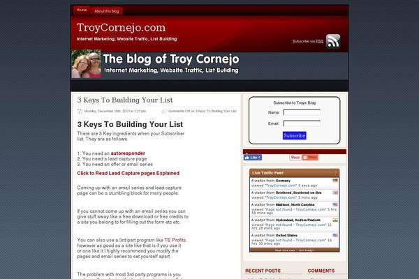 Site using Facebook Likes You! plugin