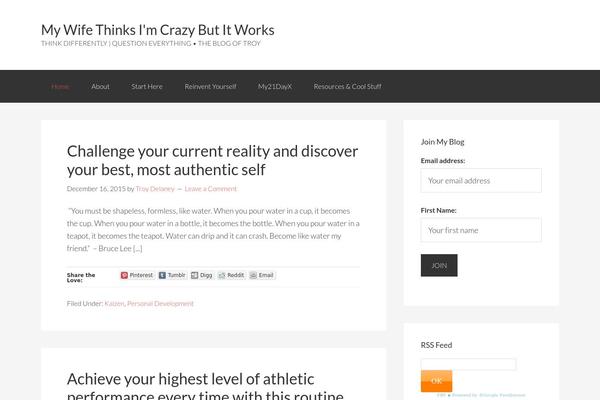 Site using Covertmessenger plugin