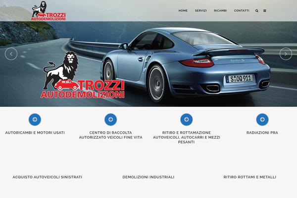 Site using Easy Social Share Buttons plugin