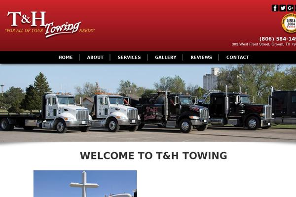 Site using Genesis Simple Footer Widgets plugin