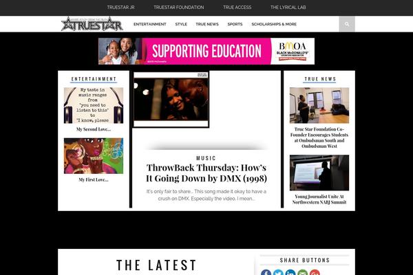 Site using Ez Texting SMS Notifications plugin