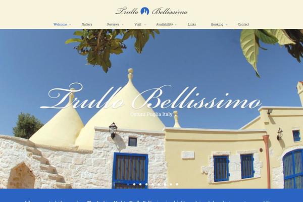 Site using Gravity Forms - Placeholders add-on plugin