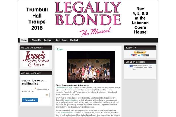 Site using Featured Content Gallery plugin