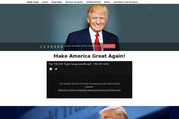 Bootstrap-3-blank WordPress theme, websites list used Bootstrap-3-blank theme Bootstrap-3-blank theme websites examples