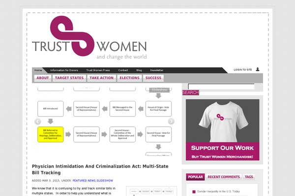 Site using ecampaign plugin