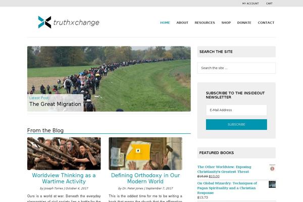 Site using Recaptcha-woo plugin