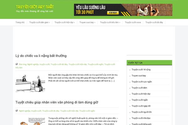 Site using Popularity Posts Widget plugin