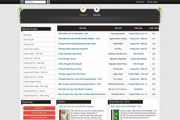 Site using Madara-shortcodes plugin