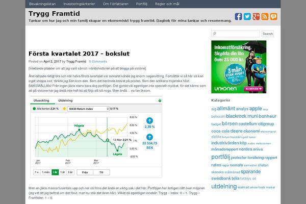 HeatMap AdAptive theme site design template sample