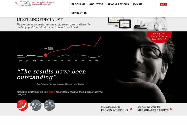 Site using Advanced lazy load plugin