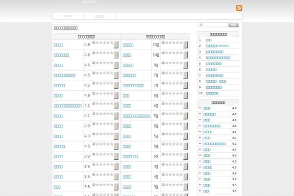 Sample theme site design template sample