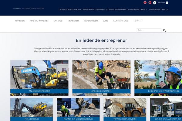 Site using Sitepress-multilingual-cms plugin