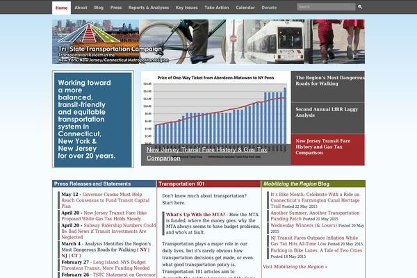 Site using Embedpress-pro plugin
