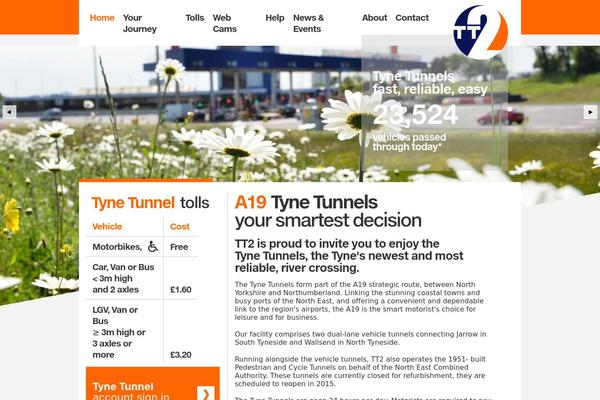 tt2 theme websites examples