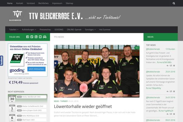 Site using Google Analyticator plugin