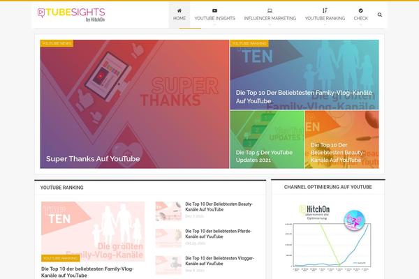 Site using Better-reviews plugin