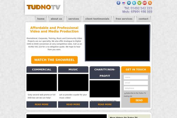 Site using Cookies plugin