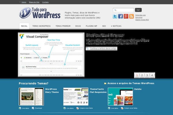 Site using Wporg-two-factor plugin