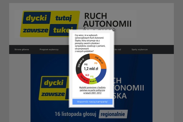 Site using Floating Social Bar plugin