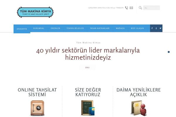 Site using Featured Content Gallery plugin