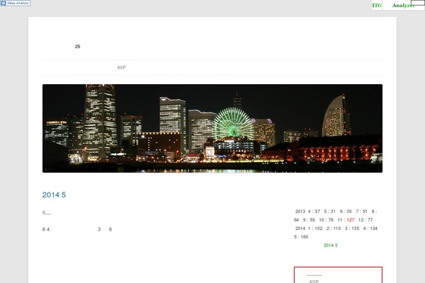 Twenty Twelve theme site design template sample