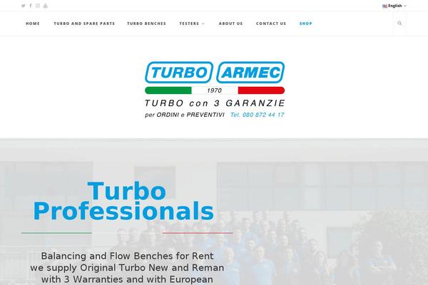 Site using Elementorwidgetsmegapack plugin