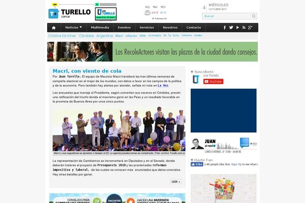 Site using User Avatar plugin