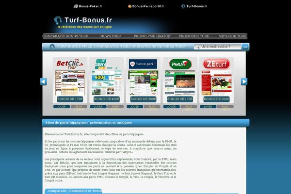 Site using WP-Cumulus plugin