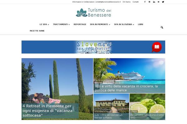 Site using itemprop WP for SERP/SEO Rich snippets plugin