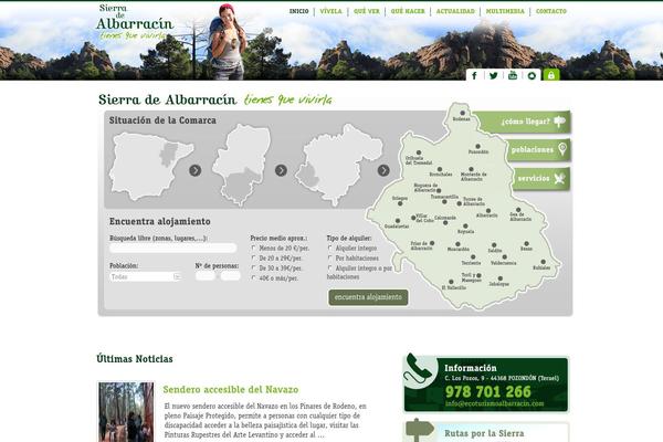 Site using Google Picasa Viewer plugin